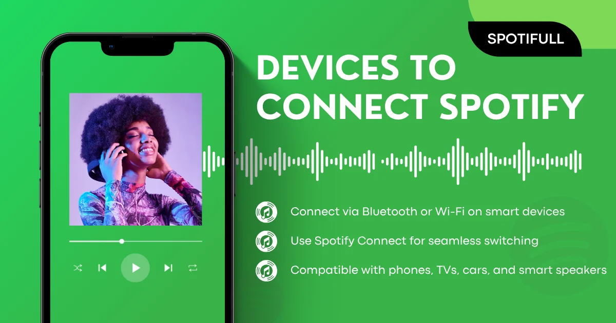 spotify connected devices