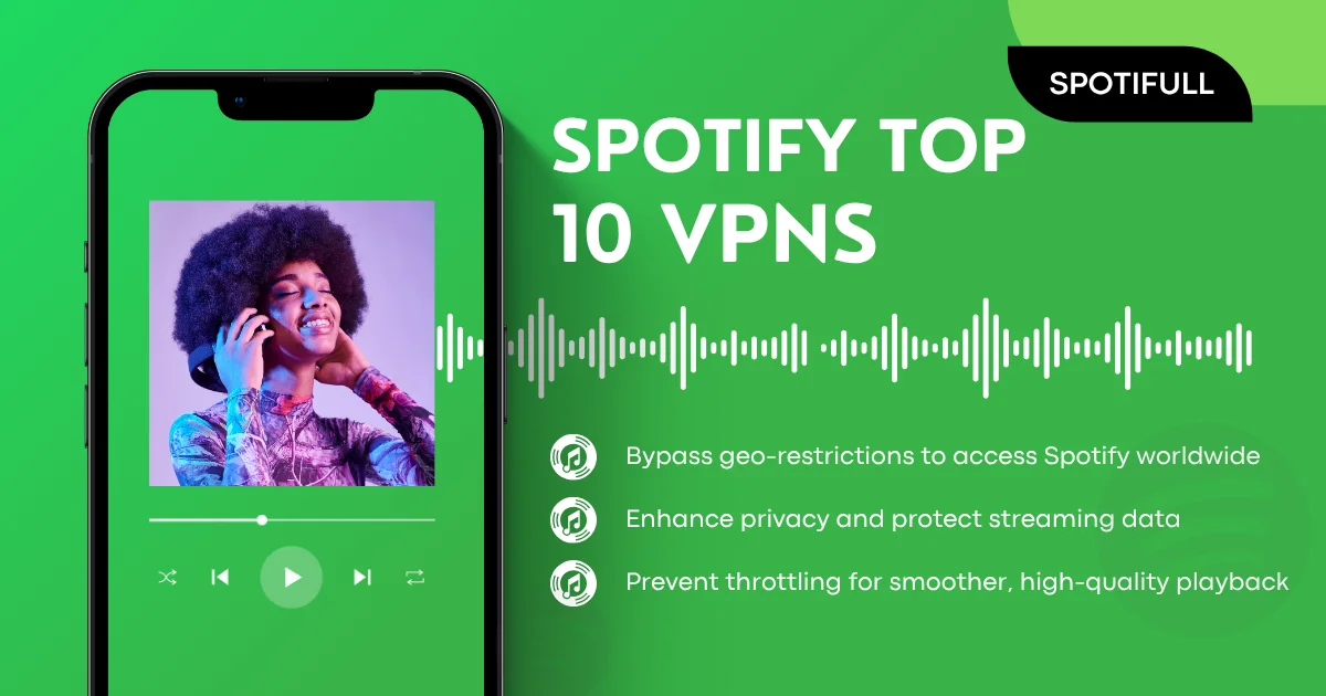 vpn spotify connection